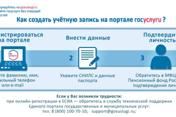 Где купить наркоты