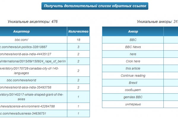 Кракен адрес тор
