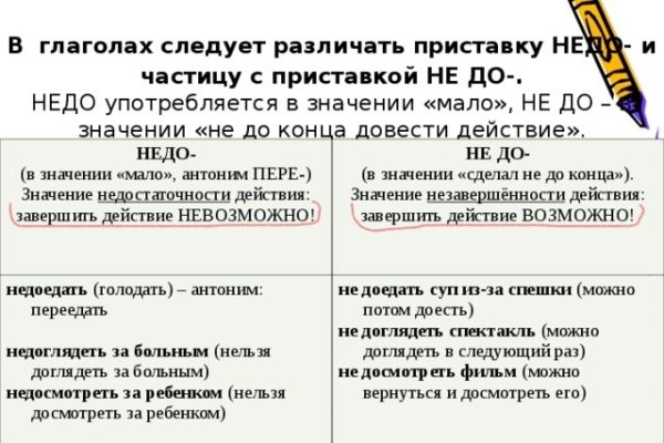 Официальный сайт kraken kraken clear com