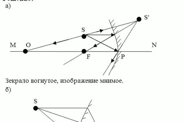 Кракен ссылку где